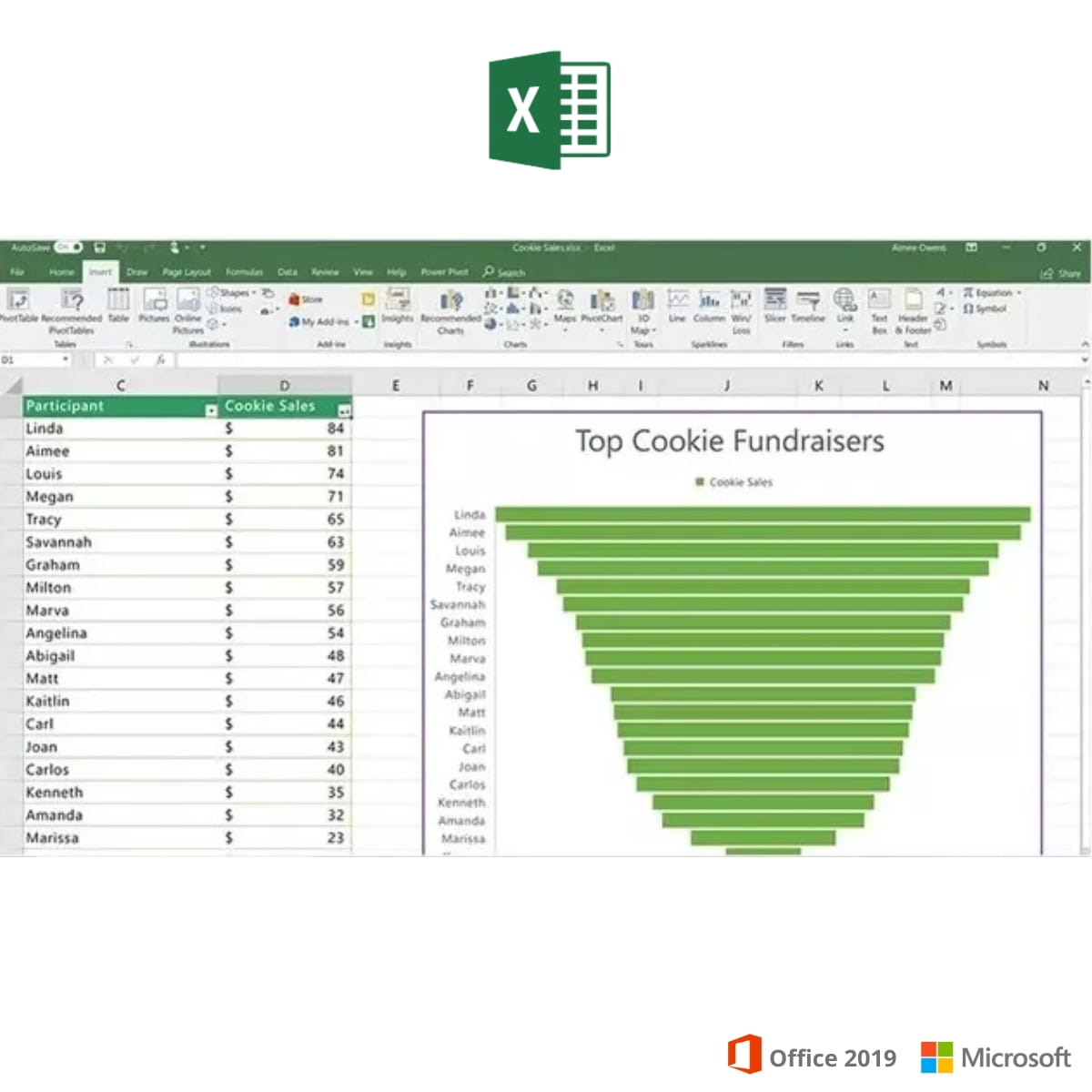 Excel Microsoft Office 2019 Famille et Etudiant